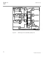 Preview for 870 page of ABB Relion 670 series Technical Reference Manual