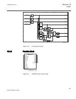 Preview for 871 page of ABB Relion 670 series Technical Reference Manual