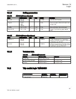 Preview for 873 page of ABB Relion 670 series Technical Reference Manual