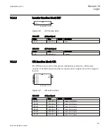 Preview for 879 page of ABB Relion 670 series Technical Reference Manual