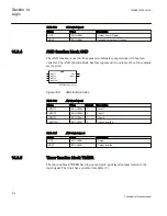 Preview for 880 page of ABB Relion 670 series Technical Reference Manual