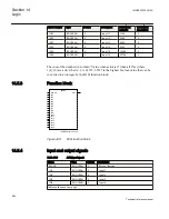 Preview for 890 page of ABB Relion 670 series Technical Reference Manual