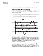 Preview for 904 page of ABB Relion 670 series Technical Reference Manual