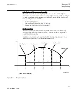 Preview for 905 page of ABB Relion 670 series Technical Reference Manual