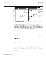 Preview for 909 page of ABB Relion 670 series Technical Reference Manual