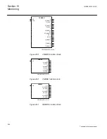 Preview for 914 page of ABB Relion 670 series Technical Reference Manual