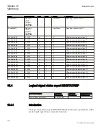 Preview for 942 page of ABB Relion 670 series Technical Reference Manual