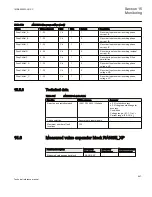 Preview for 953 page of ABB Relion 670 series Technical Reference Manual