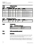 Preview for 1012 page of ABB Relion 670 series Technical Reference Manual