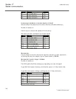 Preview for 1048 page of ABB Relion 670 series Technical Reference Manual