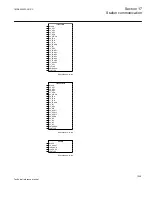 Preview for 1055 page of ABB Relion 670 series Technical Reference Manual