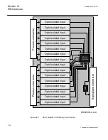 Preview for 1108 page of ABB Relion 670 series Technical Reference Manual