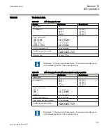 Preview for 1109 page of ABB Relion 670 series Technical Reference Manual