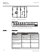 Preview for 1114 page of ABB Relion 670 series Technical Reference Manual