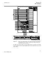 Preview for 1117 page of ABB Relion 670 series Technical Reference Manual