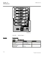 Preview for 1122 page of ABB Relion 670 series Technical Reference Manual