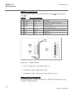 Preview for 1126 page of ABB Relion 670 series Technical Reference Manual