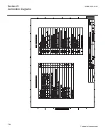 Preview for 1170 page of ABB Relion 670 series Technical Reference Manual