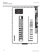 Preview for 1182 page of ABB Relion 670 series Technical Reference Manual