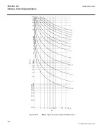 Preview for 1206 page of ABB Relion 670 series Technical Reference Manual