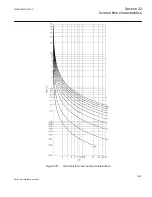 Preview for 1211 page of ABB Relion 670 series Technical Reference Manual