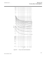 Preview for 1213 page of ABB Relion 670 series Technical Reference Manual