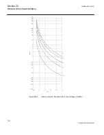 Preview for 1216 page of ABB Relion 670 series Technical Reference Manual