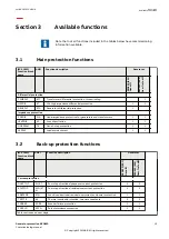 Preview for 21 page of ABB Relion REG650 Commissioning Manual