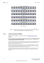 Preview for 54 page of ABB Relion REG650 Commissioning Manual