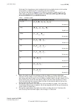 Preview for 67 page of ABB Relion REG650 Commissioning Manual