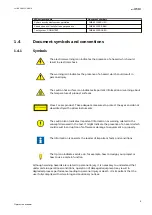 Preview for 15 page of ABB RELION REL650 Operation Manual