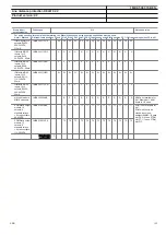 Preview for 143 page of ABB RELION REL670 Product Manual