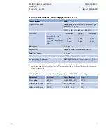 Preview for 37 page of ABB RELION REM615 Product Manual