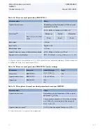 Preview for 44 page of ABB RELION REM615 Product Manual