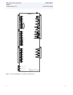 Preview for 64 page of ABB RELION REM615 Product Manual