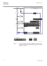 Preview for 28 page of ABB Relion REQ650 Applications Manual