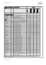 Preview for 33 page of ABB Relion REQ650 Applications Manual