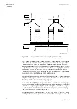 Preview for 218 page of ABB Relion REQ650 Applications Manual