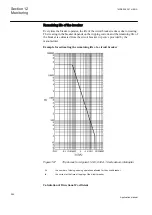 Preview for 286 page of ABB Relion REQ650 Applications Manual