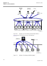 Preview for 294 page of ABB Relion REQ650 Applications Manual