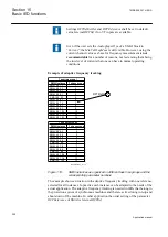 Preview for 314 page of ABB Relion REQ650 Applications Manual