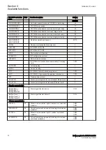 Preview for 36 page of ABB RELION RER670 Commissioning Manual