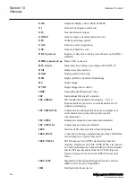 Preview for 208 page of ABB RELION RER670 Commissioning Manual