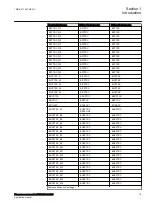 Preview for 25 page of ABB Relion RES670 Applications Manual