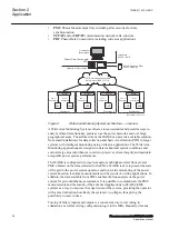 Preview for 34 page of ABB Relion RES670 Applications Manual