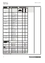 Preview for 38 page of ABB Relion RES670 Applications Manual