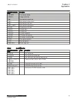 Preview for 45 page of ABB Relion RES670 Applications Manual