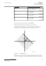 Preview for 169 page of ABB Relion RES670 Applications Manual