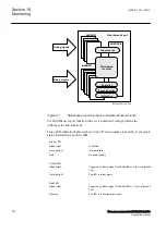 Preview for 278 page of ABB Relion RES670 Applications Manual