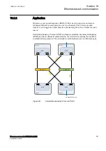 Preview for 293 page of ABB Relion RES670 Applications Manual